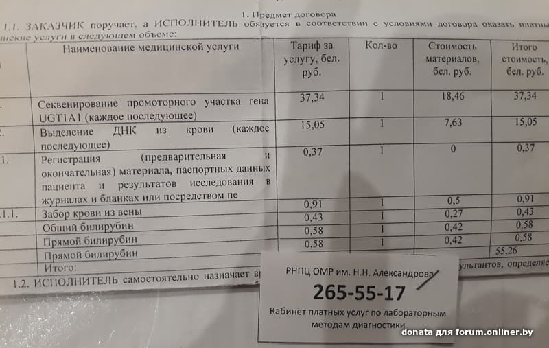 Условия постановки диагноза 