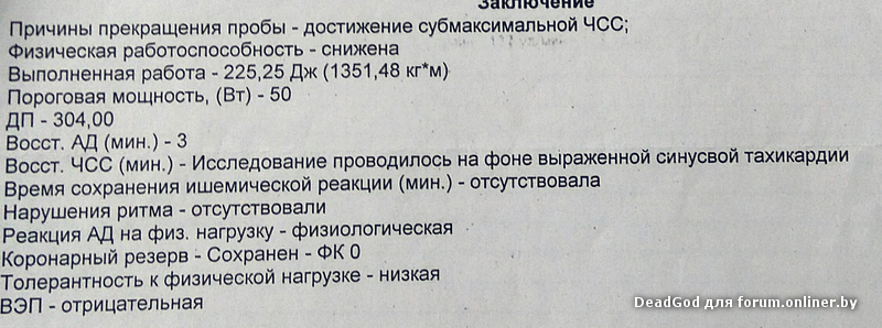 Субмаксимальная чсс не достигнута что это значит. Формула субмаксимальной ЧСС. Формула расчета субмаксимальной ЧСС. Субмаксимальная ЧСС таблица для возраста. Калькулятор субмаксимальной ЧСС.