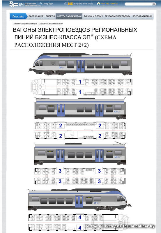 Схема вагона штадлер с местами