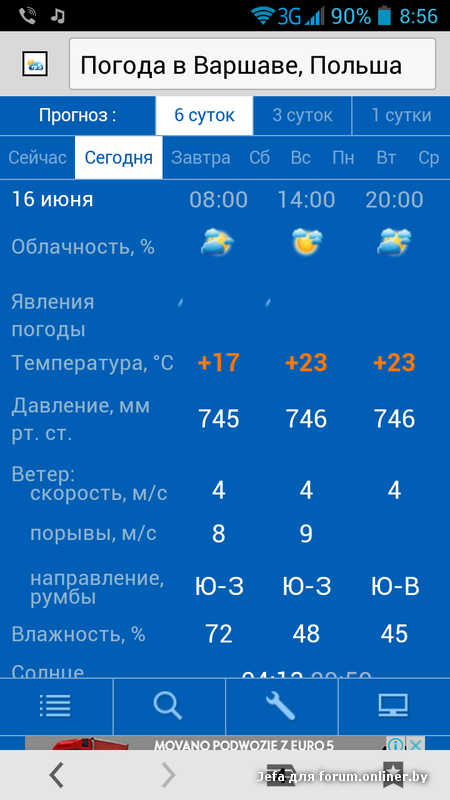 Warsaw weather