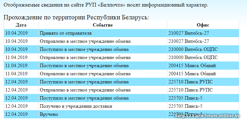 Посылка минска