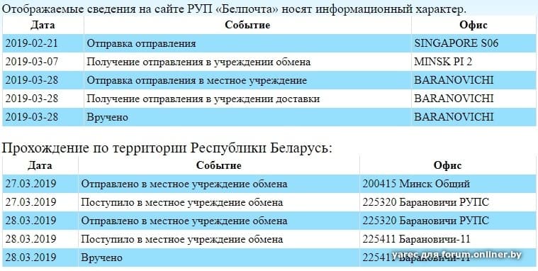 Электричка минск восточный слобода