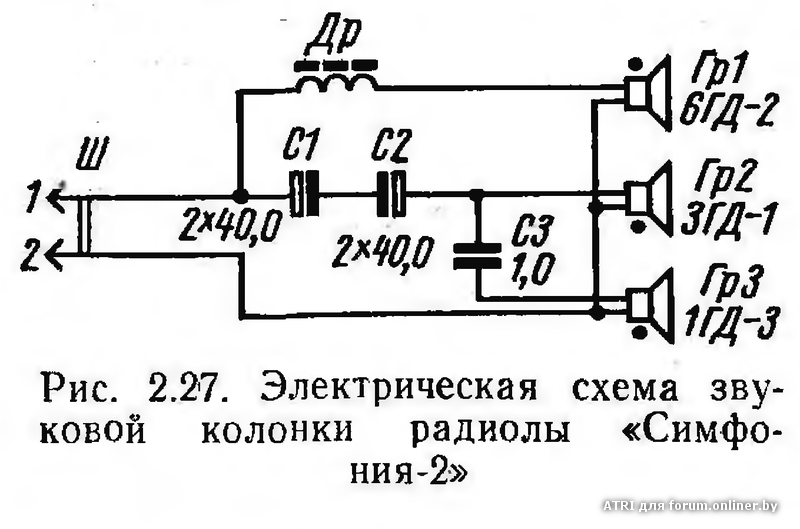 Симфония 2 радиола схема