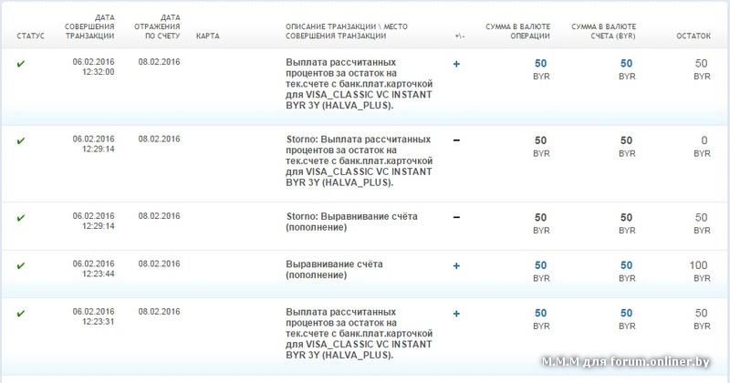 14 на ежедневный остаток сбербанк. Какой процент на остаток по Халве. Как начисляются проценты по Халве.