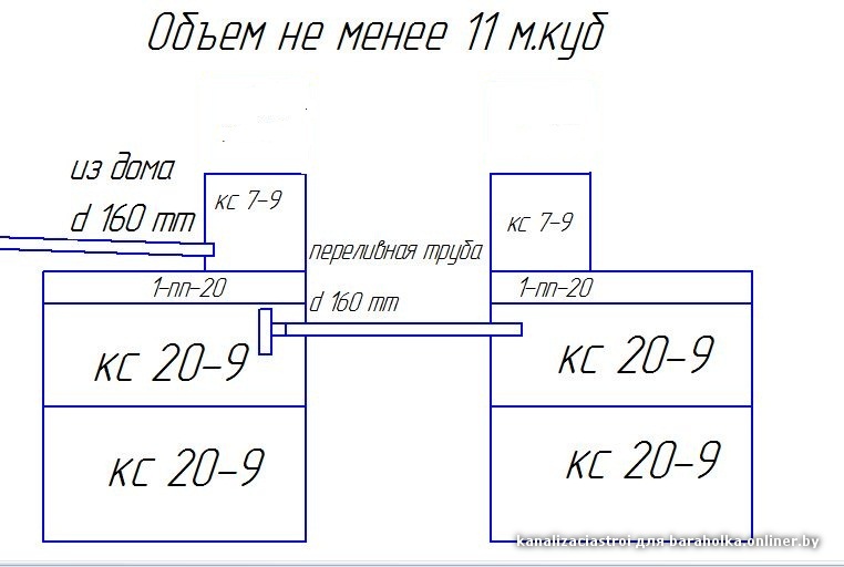 канализация смолевичи В!.jpg