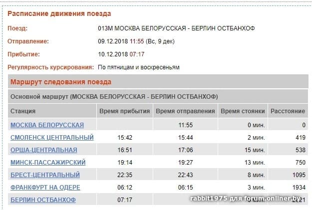 Расписание белорусского направления жаворонки