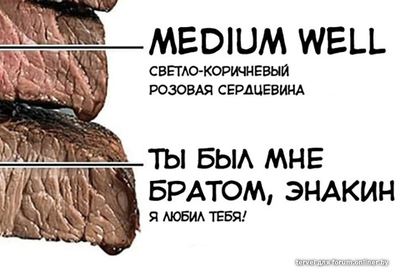 Степени прожарки Мем. Степени прожарки мяса. Прожарка стейка.