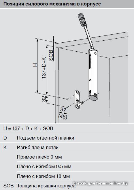 Подъемник блюм hk xs схема установки