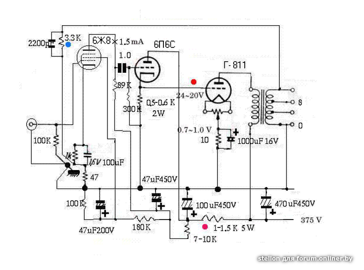 Ламповые усилители реальность и иллюзии - Форум onliner.by