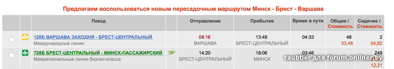 Расписание автобусов брест гродно