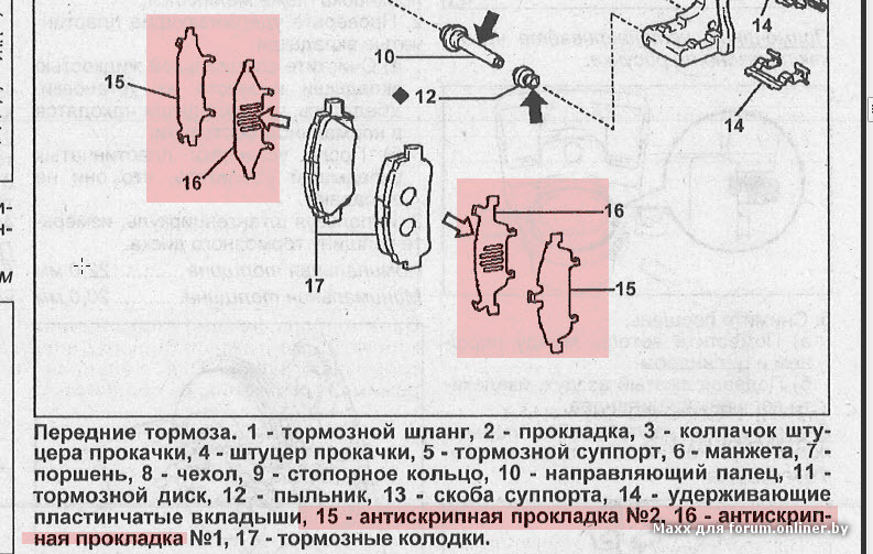 При замене колодок нужно ли прокачивать. Схема прокачки тормозов Лансер 10. Пыльник штуцера прокачки тормозов. Схема прокачки тормозов Мицубиси АСХ. Система торможения Лансер 10.