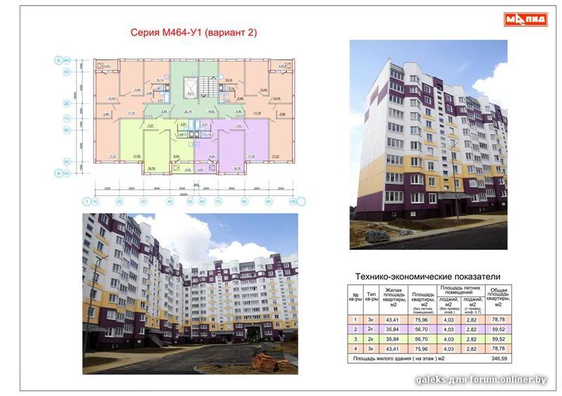 Проект м 464