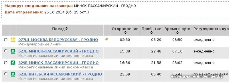 Поезд могилев минск расписание. Расписание поезда Гродно Минск. Маршрут поезда Москва Минск. Расписание поездов Москва Минск Гродно. Москва-Гродно поезд расписание поездов.