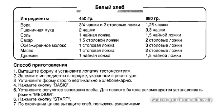 Фото Хлебопечка Мулинекс Рецепты