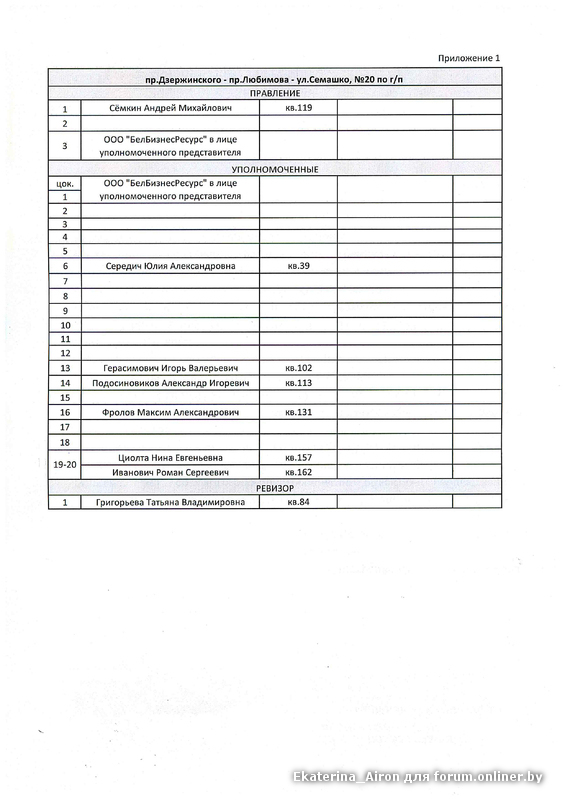 Органы управления ДР20.jpg