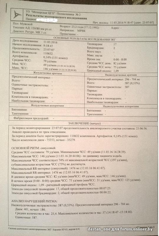 Дневник холтеровского мониторирования образец как заполнять