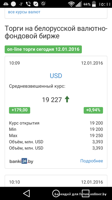 Торги на валютно фондовой сегодня. Курс валюты в Белоруссии. Курс белорусской валюты. Курс доллара на сегодня торги на бирже.