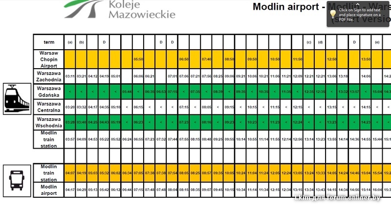 Расписание автовокзала варшавы