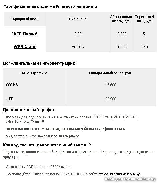 Тарифный план для автосигнализации