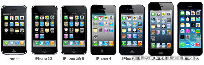 iphone-models.jpg
