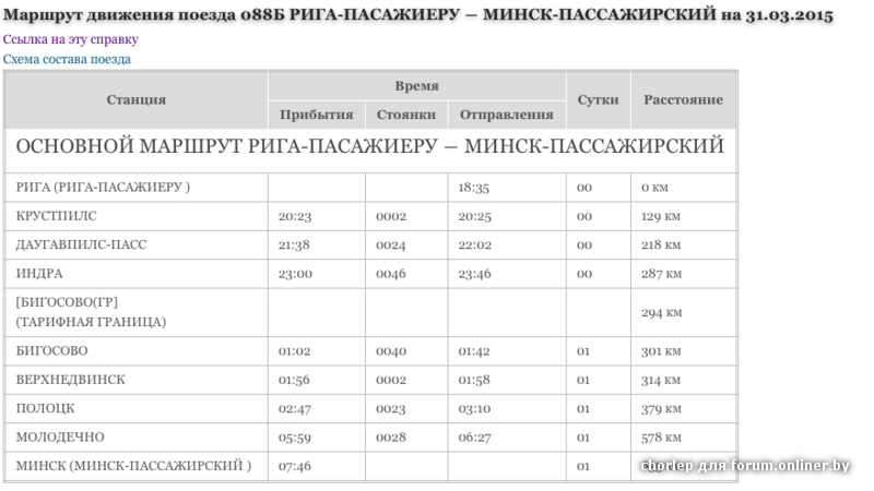 Полоцк Москва Поезд Расписание Цена