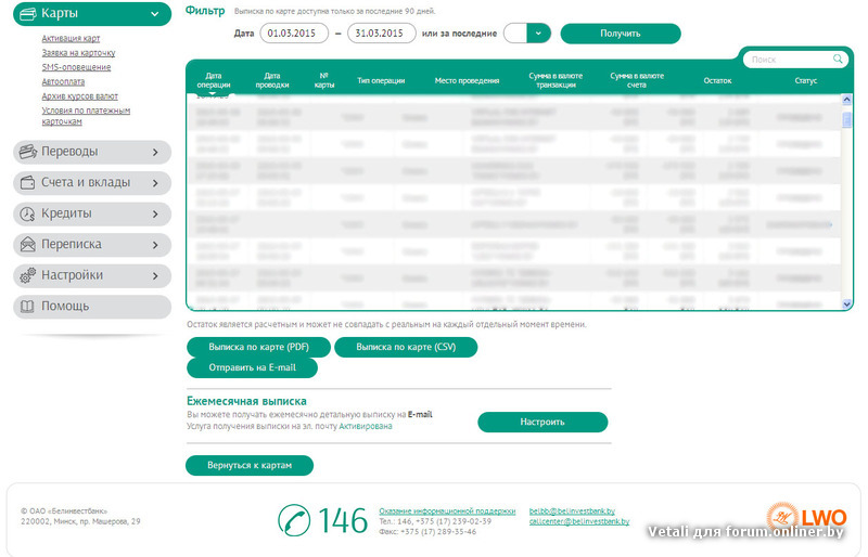 Белинвестбанк онлайн карта