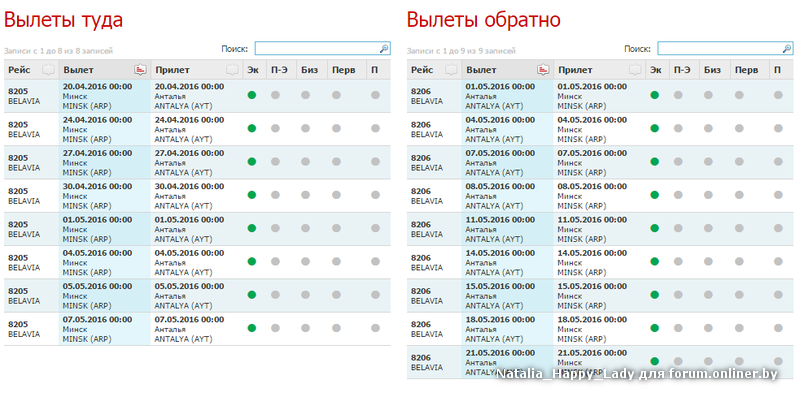 Расписание самолетов на 29 апреля