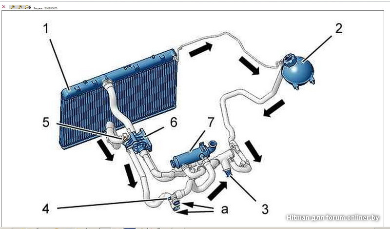 Схема системы охлаждения двигателя ер6 ситроен с4