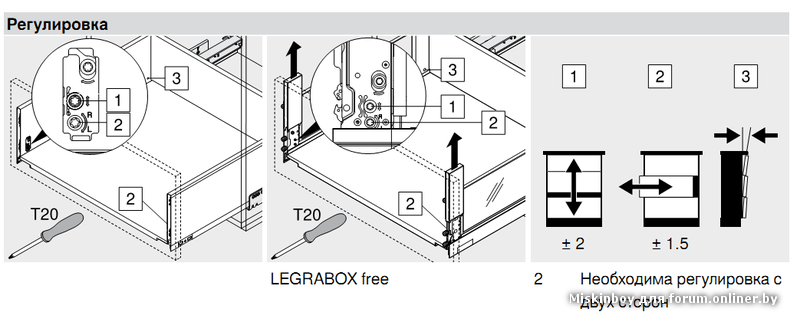 Legrabox blum схема сборки