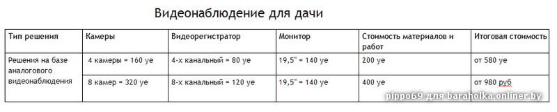ДАЧА.png