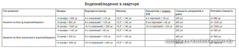 КВАРТИРА.png