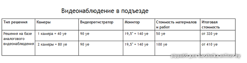 ПОДЪЕЗД.png