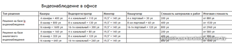 ОФИС.png