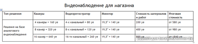 МАГАЗИН.png