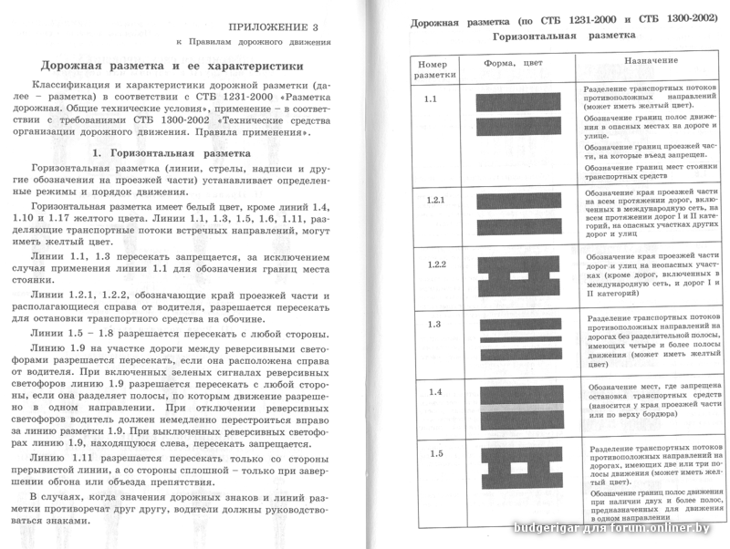 В приложении разметки каждое новое задание. В приложении разметки каждое новое задание