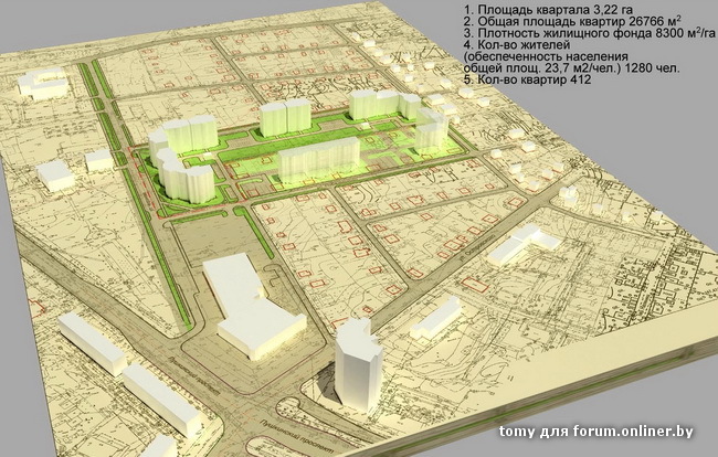 Площадь квартала. Проект застройки улицы Крупской. Квартал размер территории. Соломинка 2 Могилев план застройки.
