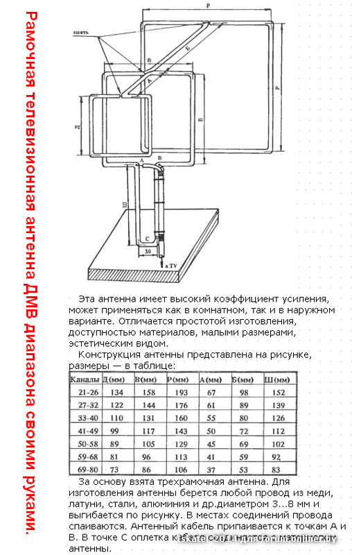 Антенна для Т2 - Своими руками - Разная аппаратура - - Радио схемы журналы ремонт модинг