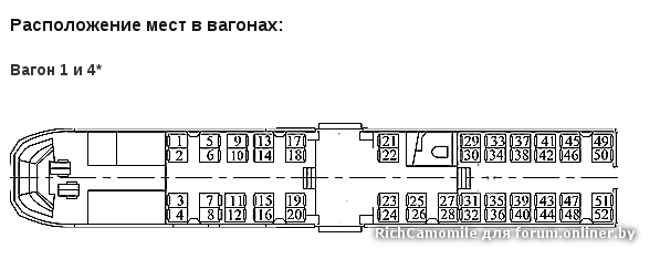 Схема расположения мест в экспрессе москва рязань