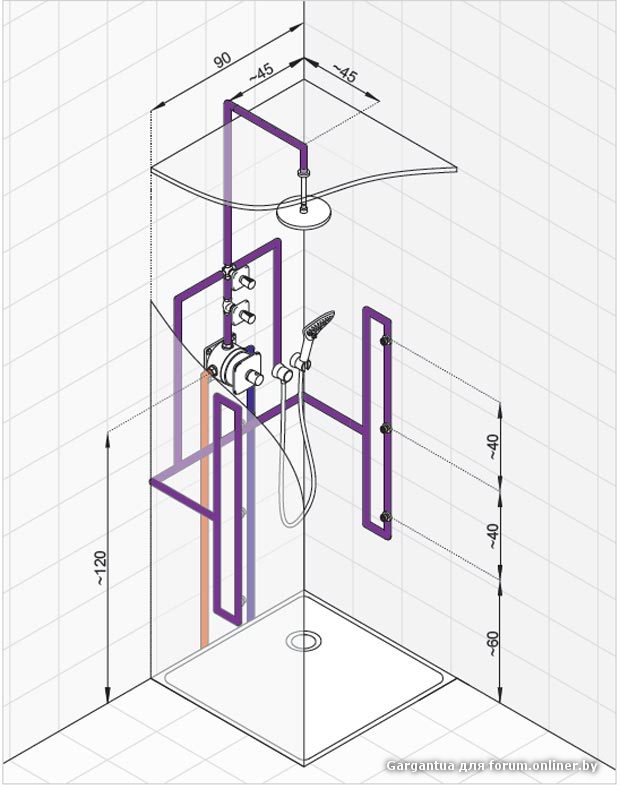 Подключение воды к душу Плитка в ванной. Мебель для ванных комнат. Сантехника. - Форум onliner.by