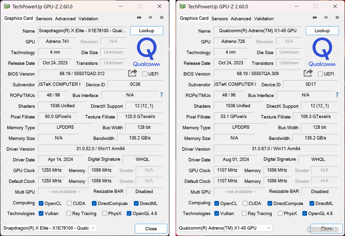 Snapdragon X Elite и X Plus - GPU-Z.png