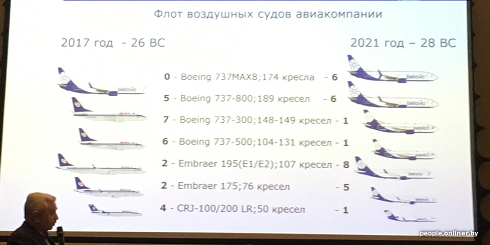 Embraer 195 белавиа схема