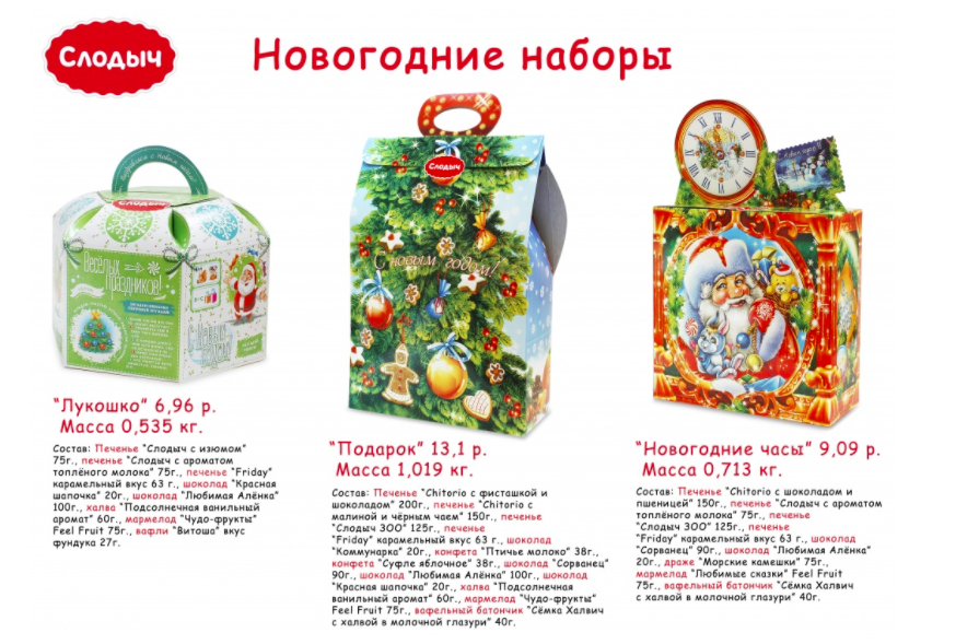 Подарки к Новому году в Минске