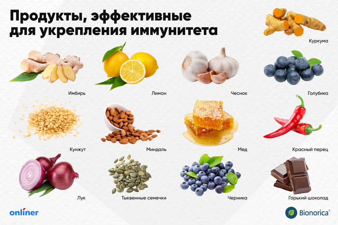 Осень: эти продукты нужно убрать из рациона. А вот что стоит купить