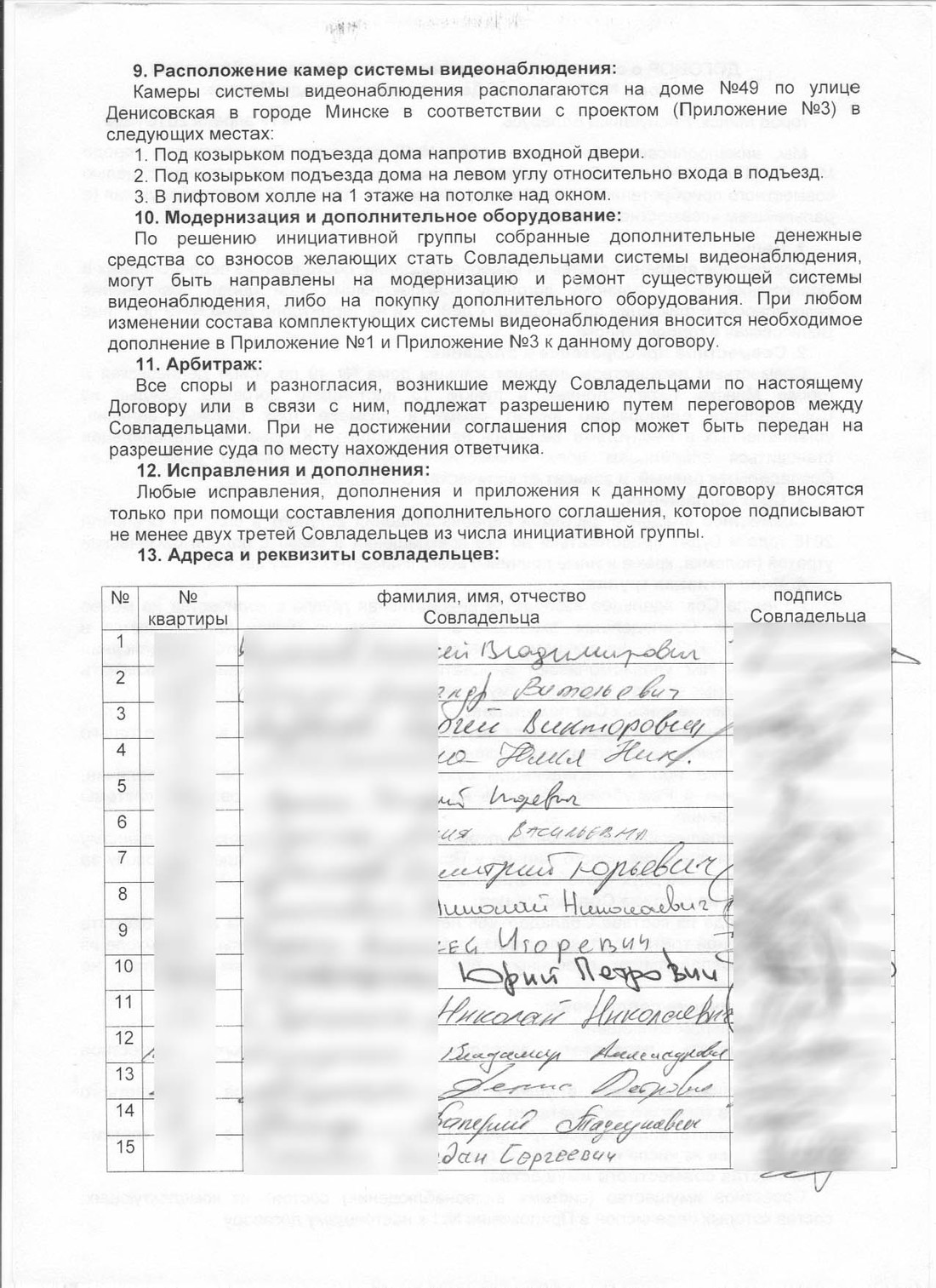 Образец опросного листа жильцов многоквартирного дома