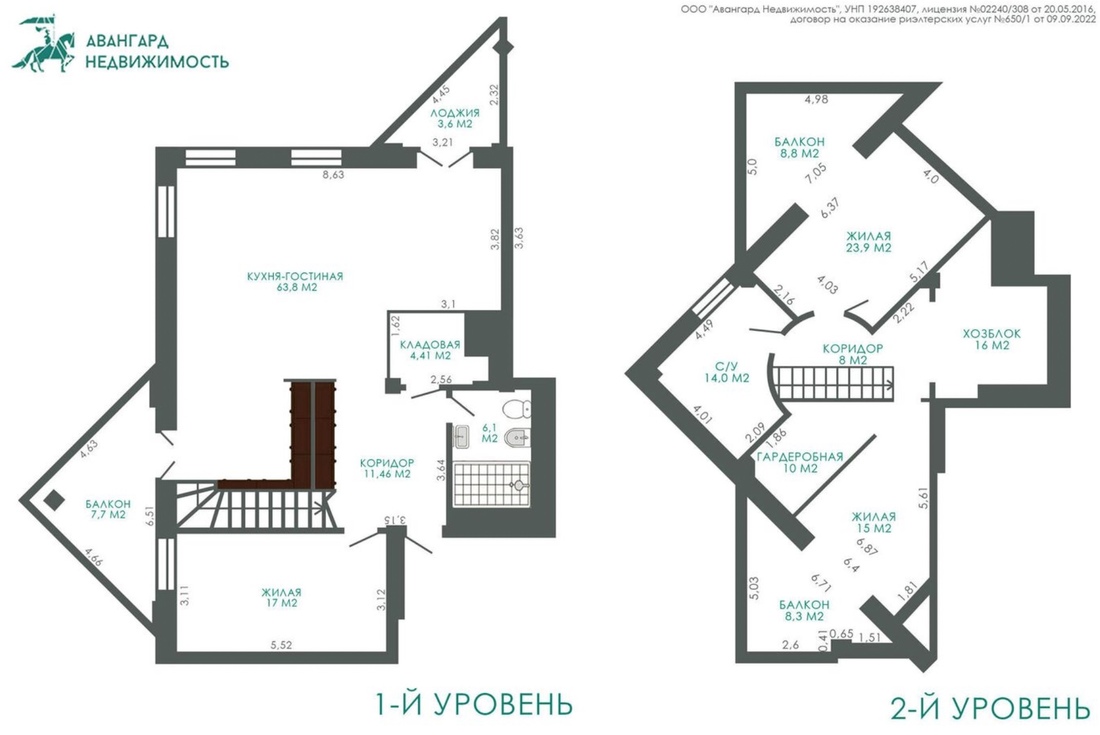 двухуровневое жилье