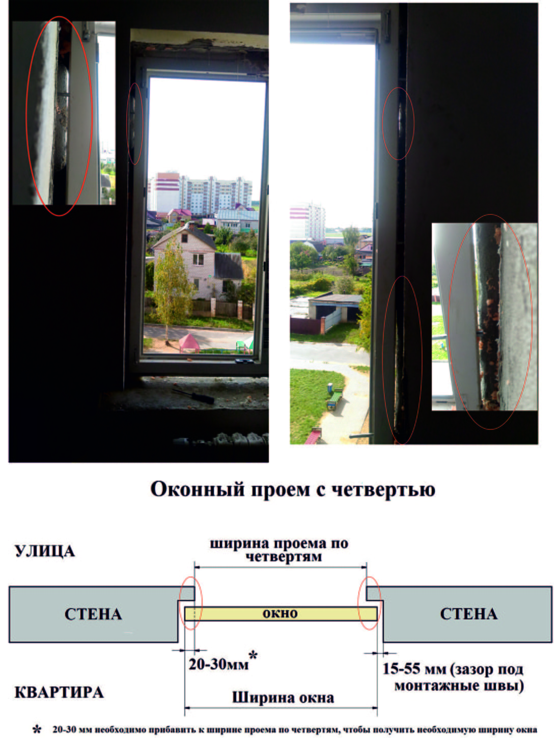 Монтаж окон без четвертей по госту