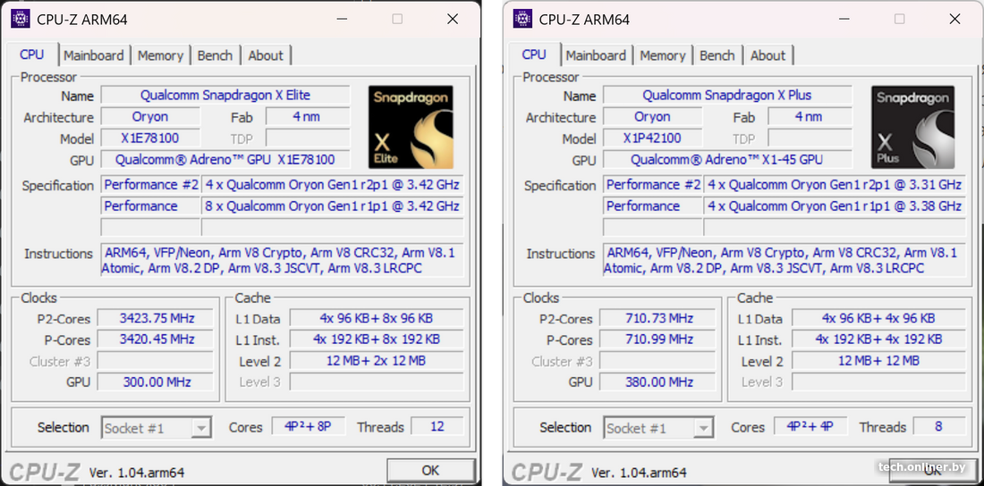 Snapdragon X Elite и X Plus - CPU-Z