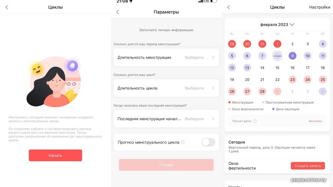 Обзор умных весов Picooc, Haylou и Xiaomi
