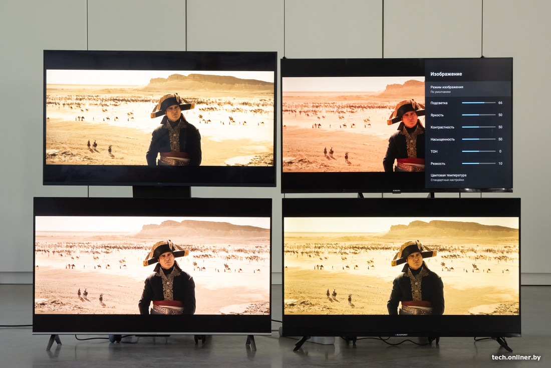 Лучший телевизор 43 дюйма. Сравнение Xiaomi, LG, Blaupunkt, iFFALCON
