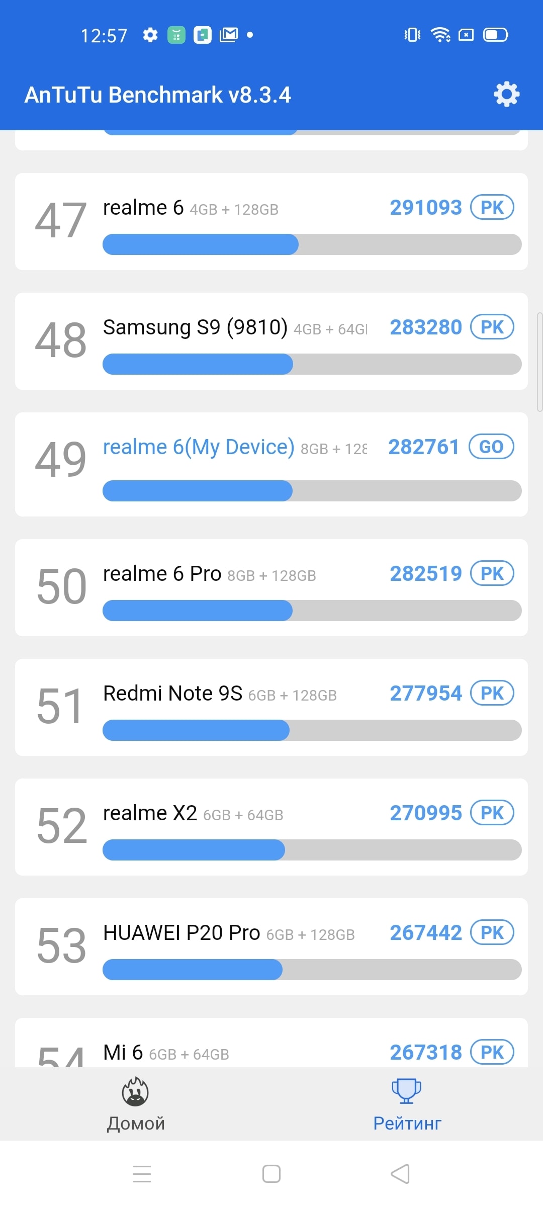 Readme 6 pro bluetooth проблемы